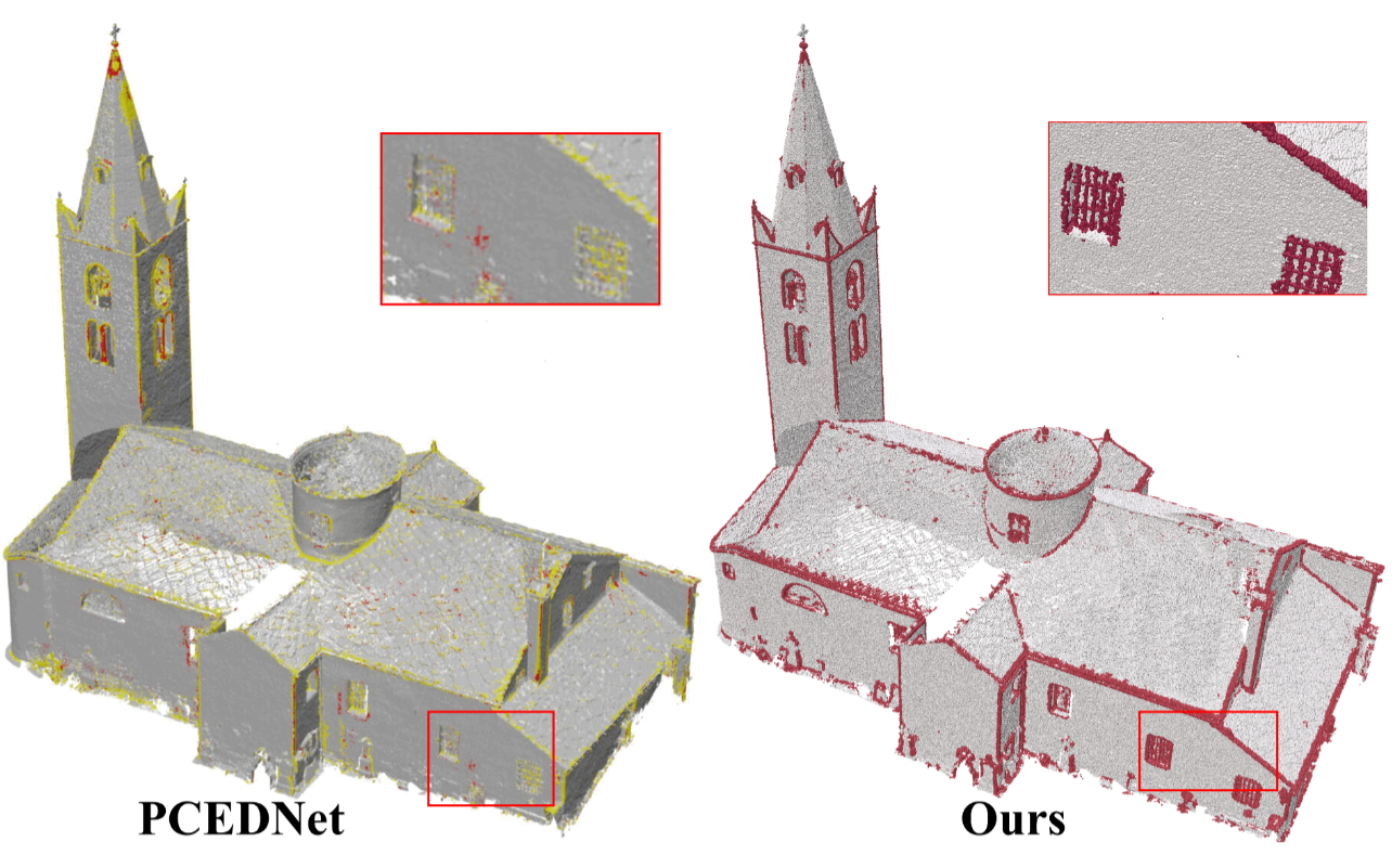 Contour research preview