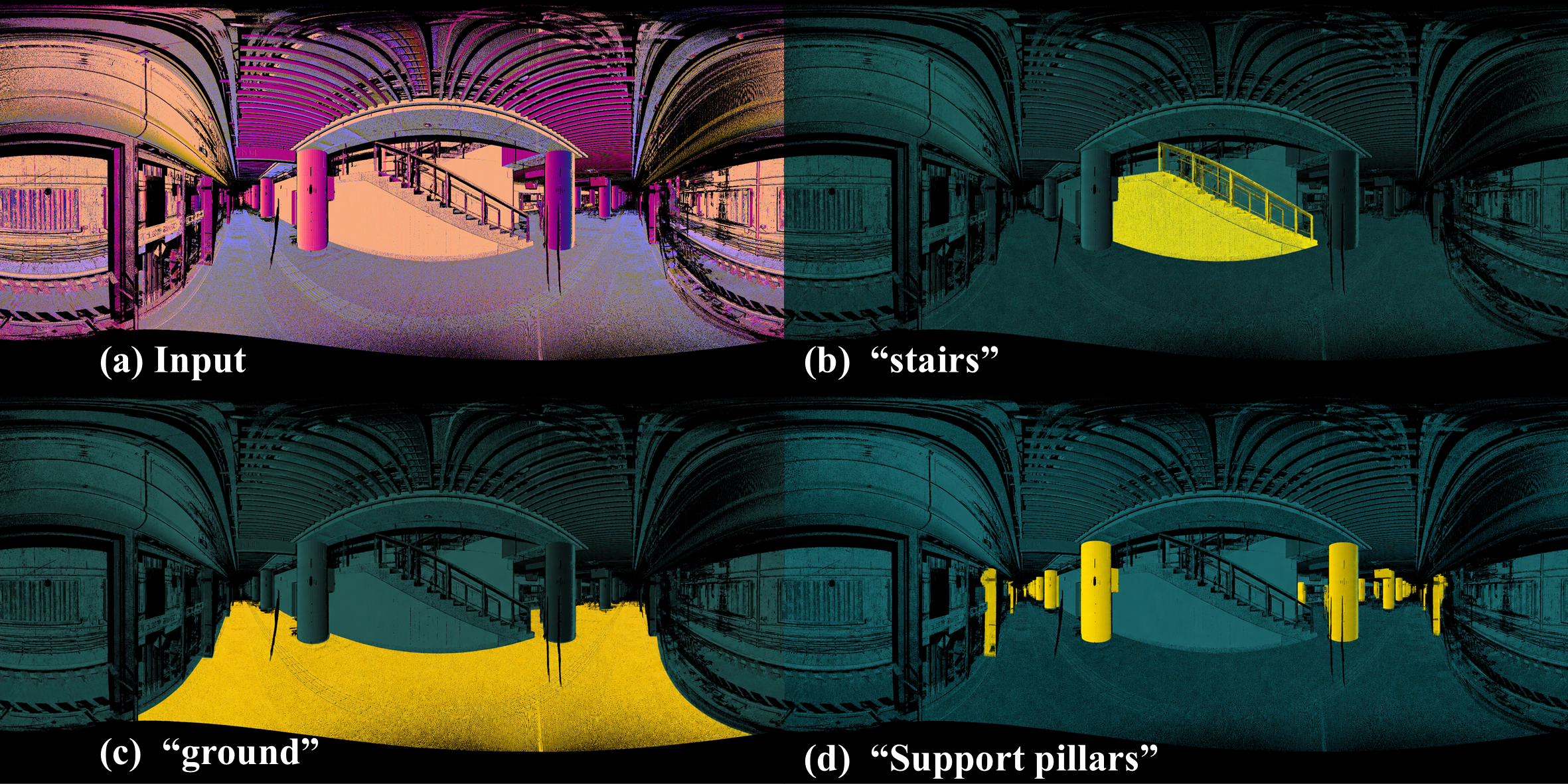 TLS transient filtering preview